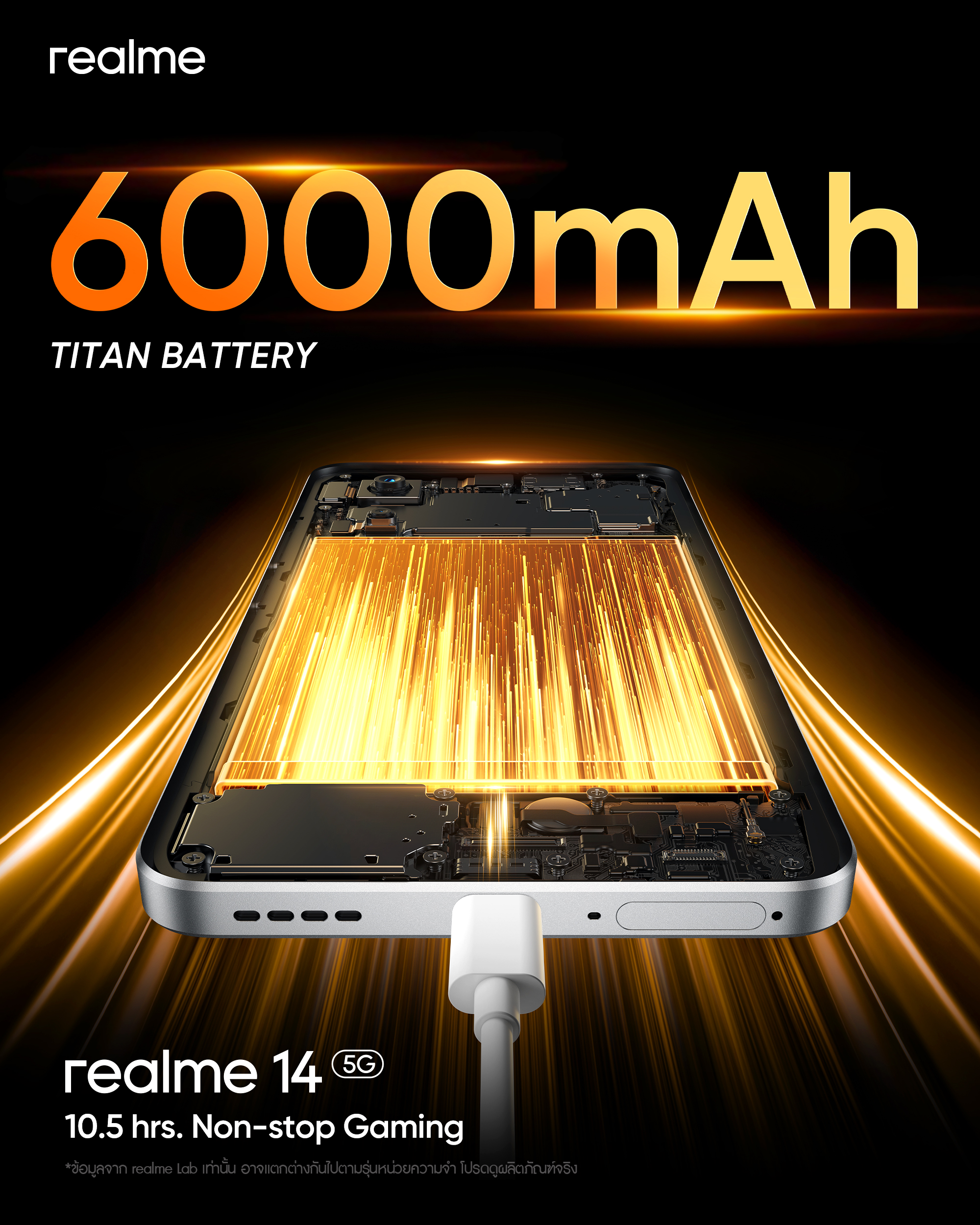 Scherm Realme 14 5G Scherm Realme 14 5G