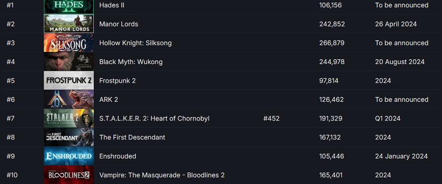 Systeemeisen van The First Descendant, een van de meest verwachte games op Steam, zijn gepubliceerd-2 Systeemeisen van The First Descendant, een van de meest verwachte games op Steam, zijn gepubliceerd-2