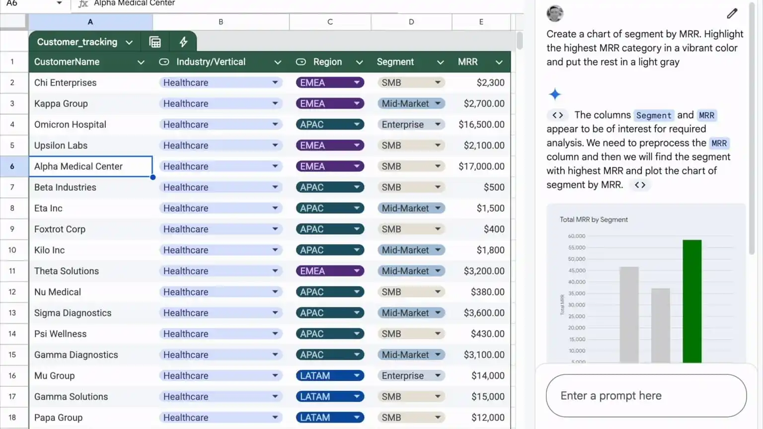 Google Sheets met Gemini-integratie Google Sheets met Gemini integratie. Illustratie: 9to5Google