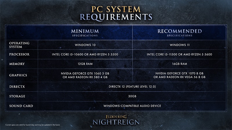 Systeemvereisten Elden Ring: Nightreign Systeemvereisten Elden Ring: Nightreign