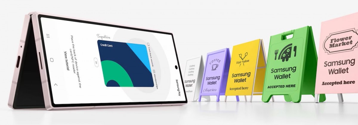 Samsung portemonnee Samsung portemonnee. Illustratie: GSMArena