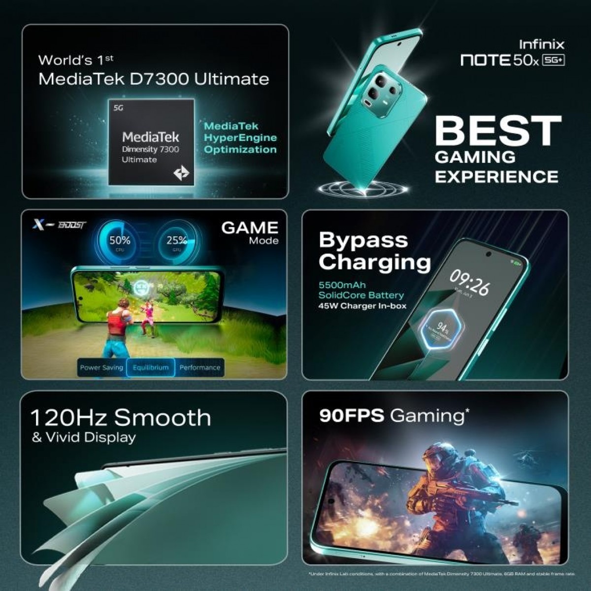 Infinix Note 50x Vooraanzicht Infinix Note 50x Vooraanzicht