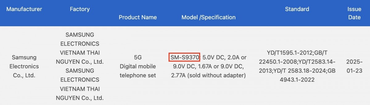 Gegevens over de oplaadsnelheid van de aankomende Galaxy S25 Edge