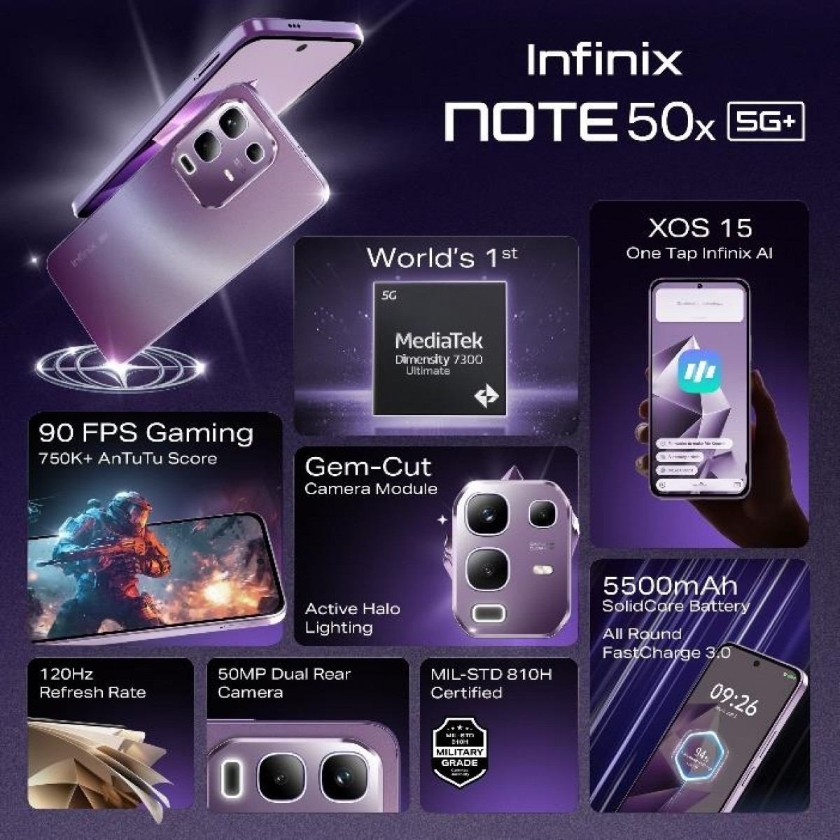 Infinix Note 50x Kleurvarianten Infinix Note 50x Kleurvarianten