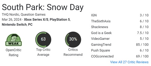 Critici teleurgesteld: coöperatieve actiegame South Park: Snow Day was saai en oninteressant-2 Critici teleurgesteld: coöperatieve actiegame South Park: Snow Day was saai en oninteressant-2