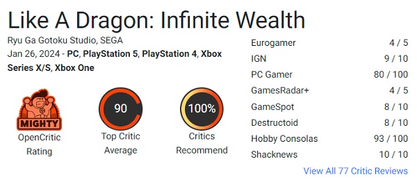 Het beste deel van Yakuza: critici waren dolenthousiast over Like a Dragon Infinite Wealth en raden het spel aan alle gamers aan-3 Het beste deel van Yakuza: critici waren dolenthousiast over Like a Dragon Infinite Wealth en raden het spel aan alle gamers aan-3