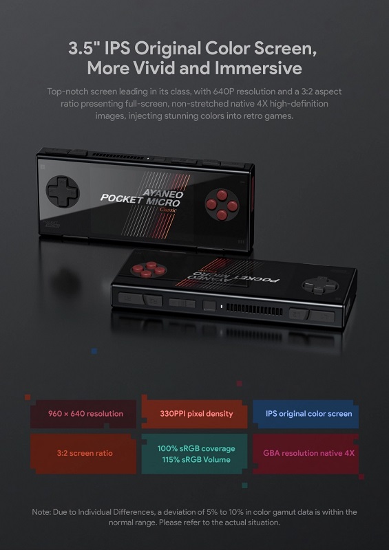 Retro game-ervaring Retro game-ervaring