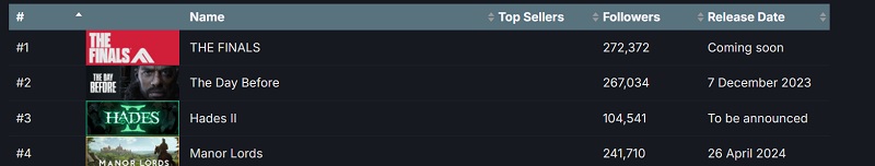De online shooter The Finals wordt mogelijk uitgebracht tijdens The Game Awards 2023-3 De online shooter The Finals wordt mogelijk uitgebracht tijdens The Game Awards 2023-3