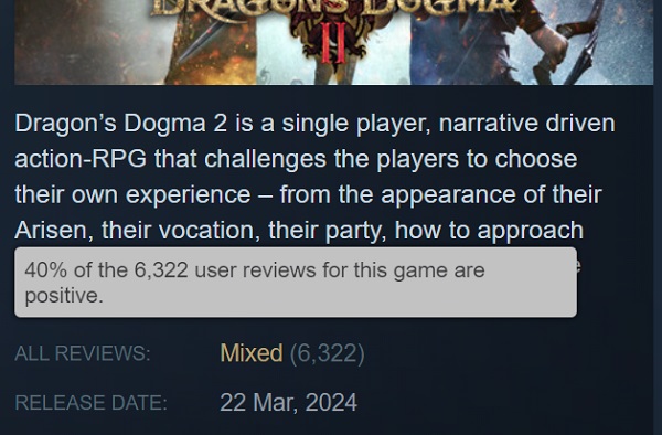 De release van Dragonʼs Dogma 2 stuit op harde kritiek op de pc-versie van het spel: gebruikers hebben de rating van de RPG op Steam verlaagd-2 De release van Dragonʼs Dogma 2 stuit op harde kritiek op de pc-versie van het spel: gebruikers hebben de rating van de RPG op Steam verlaagd-2