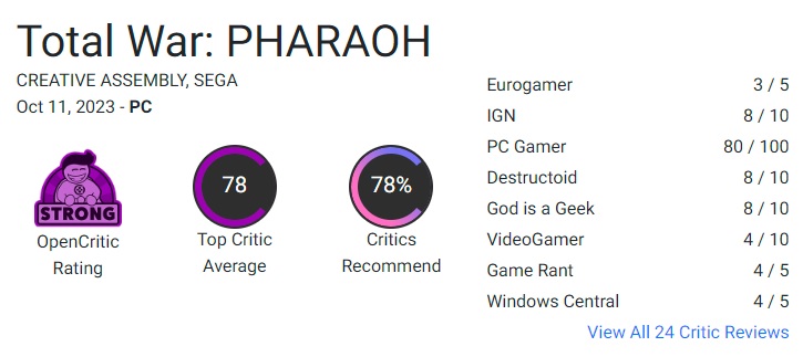 Een bekende strategie in een nieuwe setting: critici waren blij met Total War: Pharaoh, maar merkten een gebrek aan nieuwe ideeën op-3 Een bekende strategie in een nieuwe setting: critici waren blij met Total War: Pharaoh, maar merkten een gebrek aan nieuwe ideeën op-3