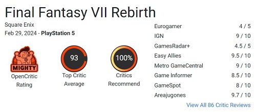 Critici zijn enthousiast over Final Fantasy VII Rebirth en geven het spel topcijfers-3 Critici zijn enthousiast over Final Fantasy VII Rebirth en geven het spel topcijfers-3