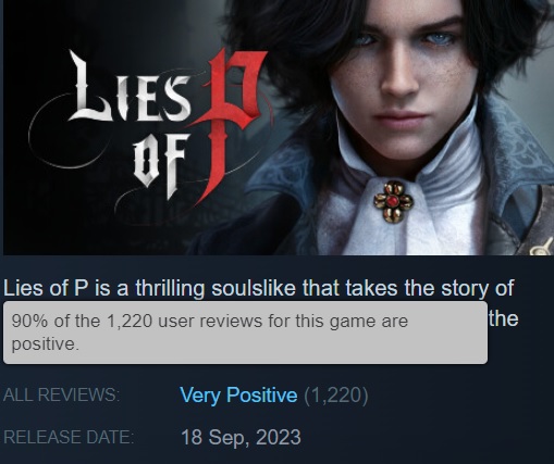 De officiële release van Lies of P op alle platforms heeft plaatsgevonden, bij deze gelegenheid hebben de ontwikkelaars een releasetrailer vrijgegeven. Steam-gebruikers zijn blij met de actie en hebben al 90% positieve recensies achtergelaten-2 De officiële release van Lies of P op alle platforms heeft plaatsgevonden, bij deze gelegenheid hebben de ontwikkelaars een releasetrailer vrijgegeven. Steam-gebruikers zijn blij met de actie en hebben al 90% positieve recensies achtergelaten-2