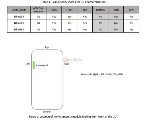 Galaxy S25 Rand Galaxy S25 Rand