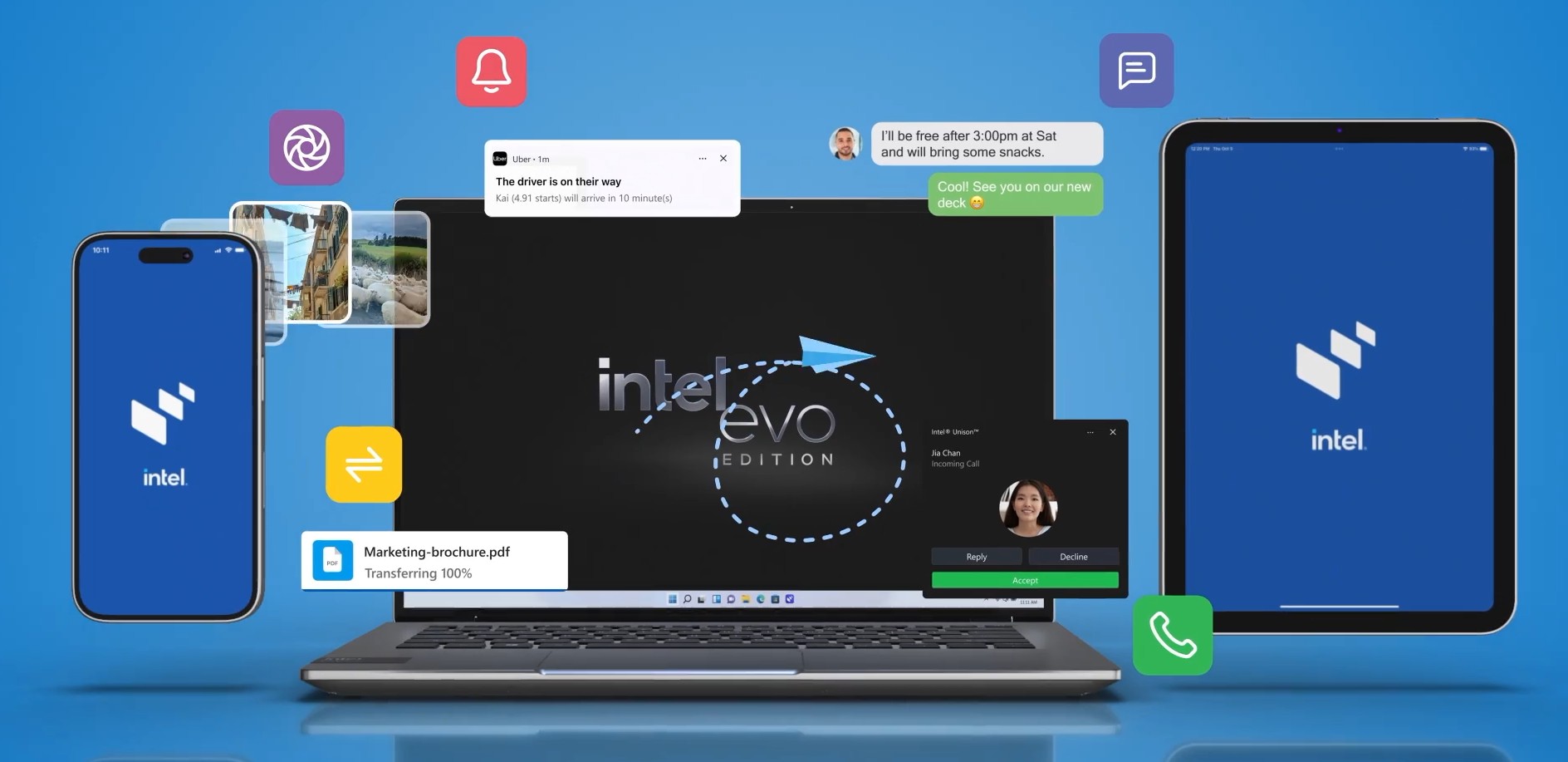 Met de Intel Unison app konden eigenaars hun telefoons en tablets verbinden met hun Windows pc's. Illustratie: Intel Intel Unison app
