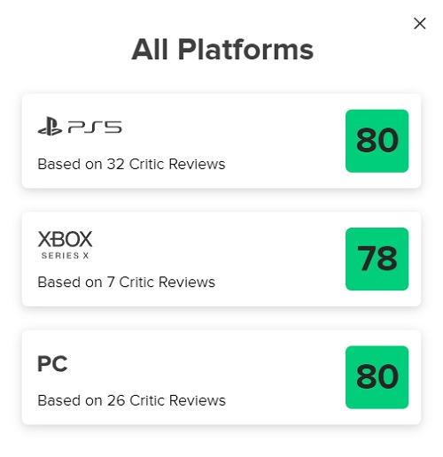 Bijna perfect vervolg: critici zijn lovend over cyberpunk-actiegame Ghostrunner 2 en prijzen het spel om de hoge moeilijkheidsgraad en verslavende gameplay-2 Bijna perfect vervolg: critici zijn lovend over cyberpunk-actiegame Ghostrunner 2 en prijzen het spel om de hoge moeilijkheidsgraad en verslavende gameplay-2