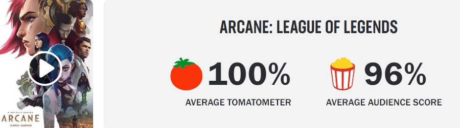 De releasedatum voor seizoen 2 van de populaire animatieserie Arcane, gebaseerd op de populaire game League of Legends, is bekendgemaakt.-2 De releasedatum voor seizoen 2 van de populaire animatieserie Arcane, gebaseerd op de populaire game League of Legends, is bekendgemaakt.-2