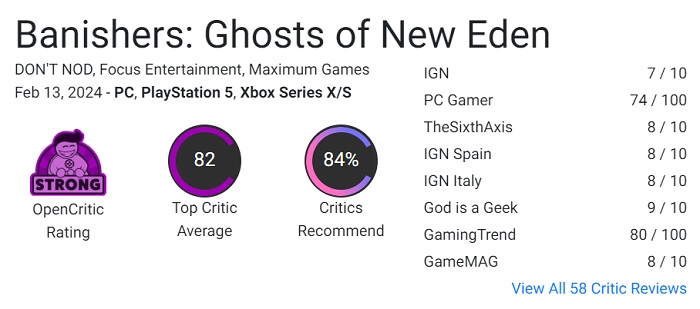 Hoge scores met gemengde kritieken: critici hebben de actiegame Banishers: Ghosts of New Eden-2 Hoge scores met gemengde kritieken: critici hebben de actiegame Banishers: Ghosts of New Eden-2