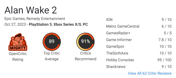 Een van de beste horrorgames ooit gemaakt en een bijna perfecte game - critici waren onder de indruk van Alan Wake 2, die nu al beschikbaar is voor gamers op alle platforms.-2 Een van de beste horrorgames ooit gemaakt en een bijna perfecte game - critici waren onder de indruk van Alan Wake 2, die nu al beschikbaar is voor gamers op alle platforms.-2