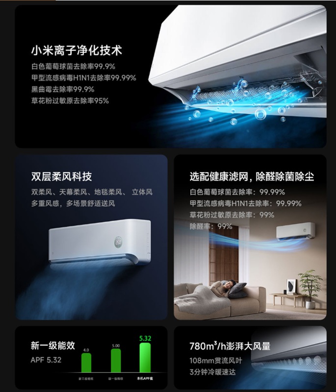 Interieur met Xiaomi Mijia airconditioner Interieur met Xiaomi Mijia airconditioner
