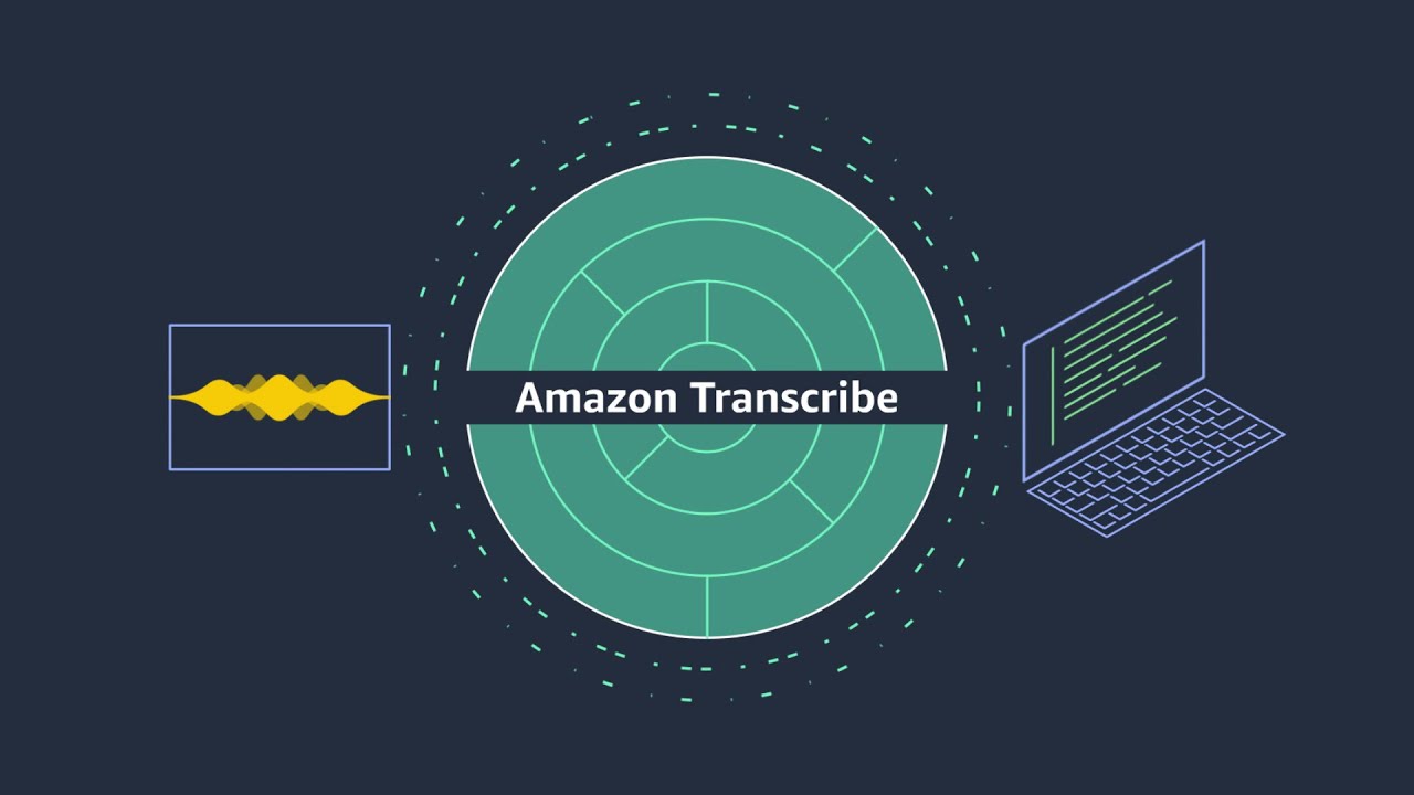Het transcriptieplatform van AWS is overgestapt op generatieve AI Het transcriptieplatform van AWS is overgestapt op generatieve AI