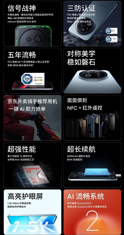 Meizu Note 16 Pro Afbeelding 1 Meizu Note 16 Pro Afbeelding 1