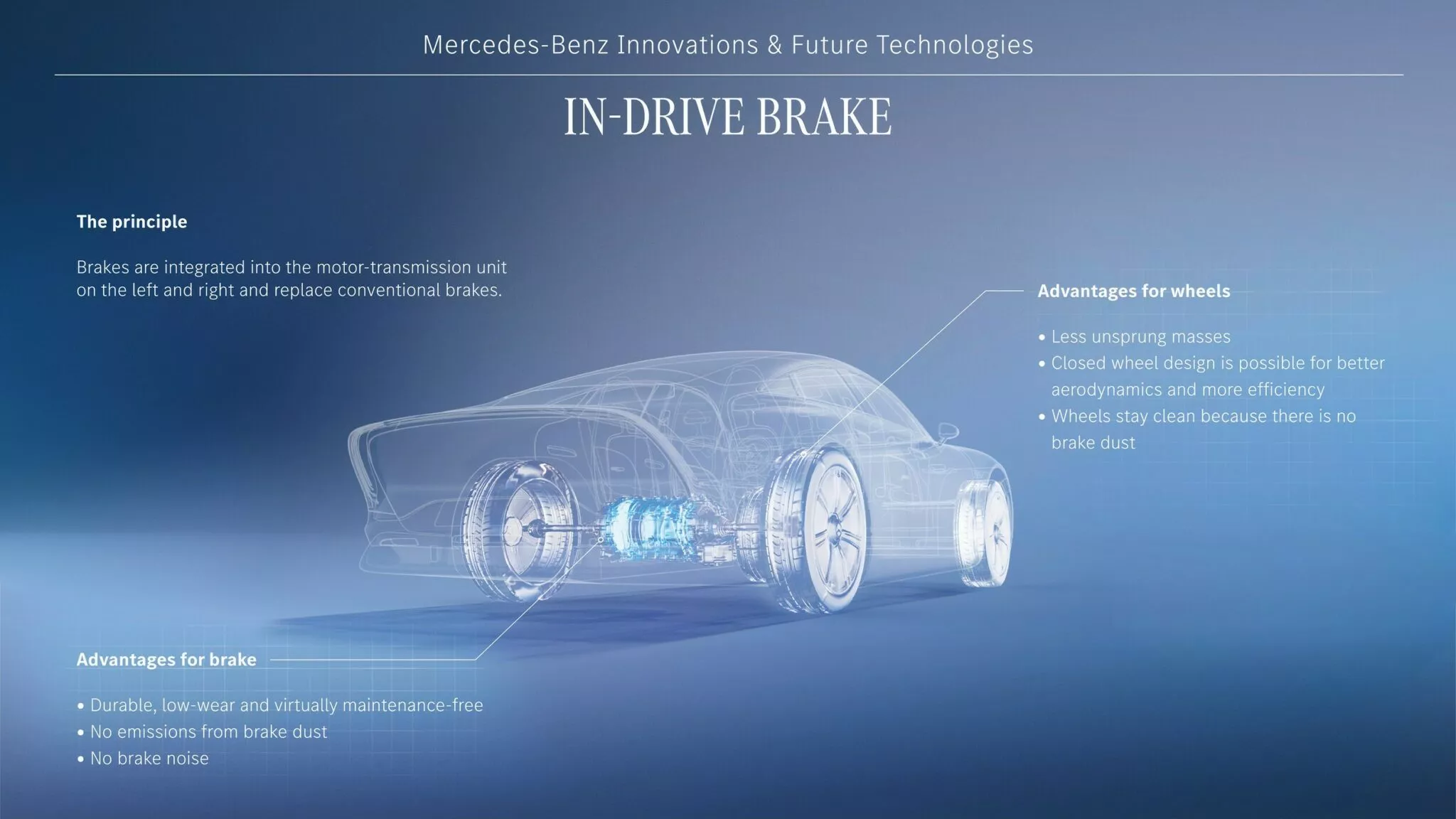 Mercedes elektrische voertuig op de tentoonstelling Mercedes elektrische voertuig op de tentoonstelling