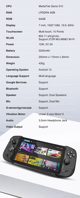 Abxylute One Pro console display Abxylute One Pro console display
