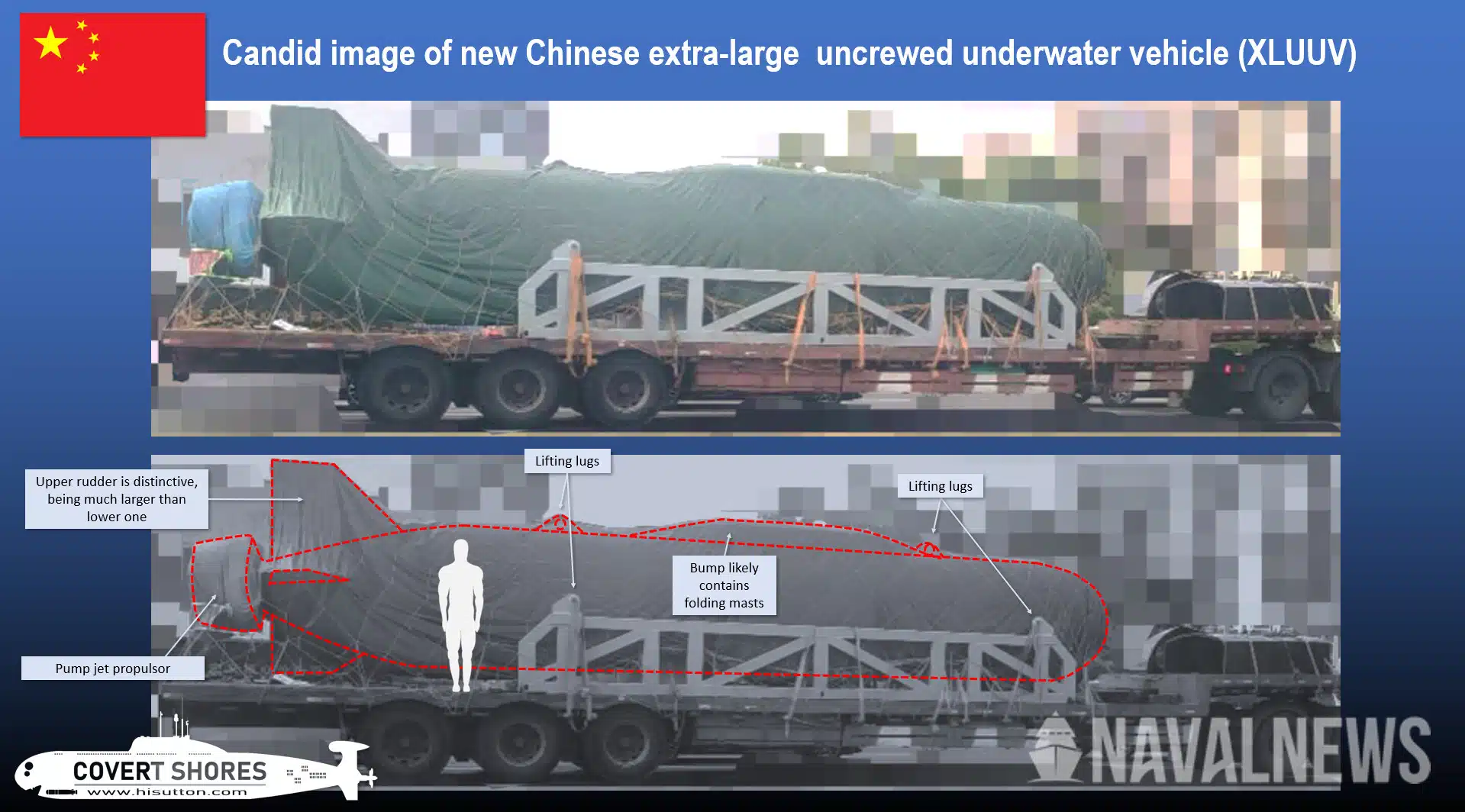 Chinees nieuwste onderwaterdrone