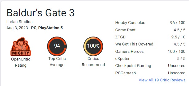 Een van de beste RPG's in de geschiedenis van de industrie! Critici zijn enthousiast over Baldur's Gate III en geven het spel topcijfers-3 Een van de beste RPG's in de geschiedenis van de industrie! Critici zijn enthousiast over Baldur's Gate III en geven het spel topcijfers-3