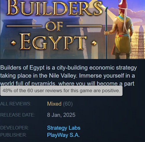 Bouwers van Egypte Bouwers van Egypte beoordelingen. Bron: Steam