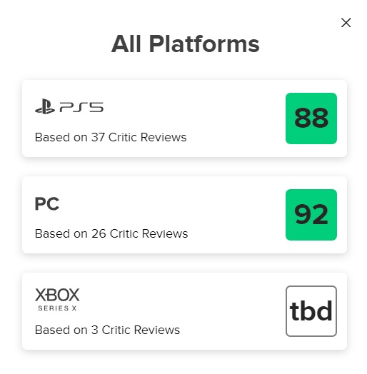 Een van de beste horrorgames ooit gemaakt en een bijna perfecte game - critici waren onder de indruk van Alan Wake 2, die nu al beschikbaar is voor gamers op alle platforms.-3 Een van de beste horrorgames ooit gemaakt en een bijna perfecte game - critici waren onder de indruk van Alan Wake 2, die nu al beschikbaar is voor gamers op alle platforms.-3