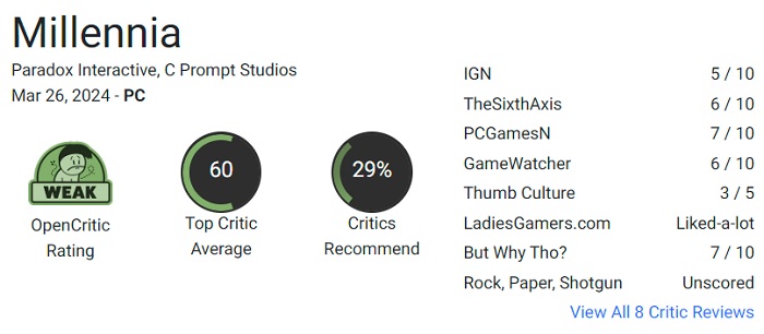 Paradox Interactive's nieuwe strategiespel Millennia maakte geen indruk op critici en kreeg matige kritieken-2 Paradox Interactive's nieuwe strategiespel Millennia maakte geen indruk op critici en kreeg matige kritieken-2