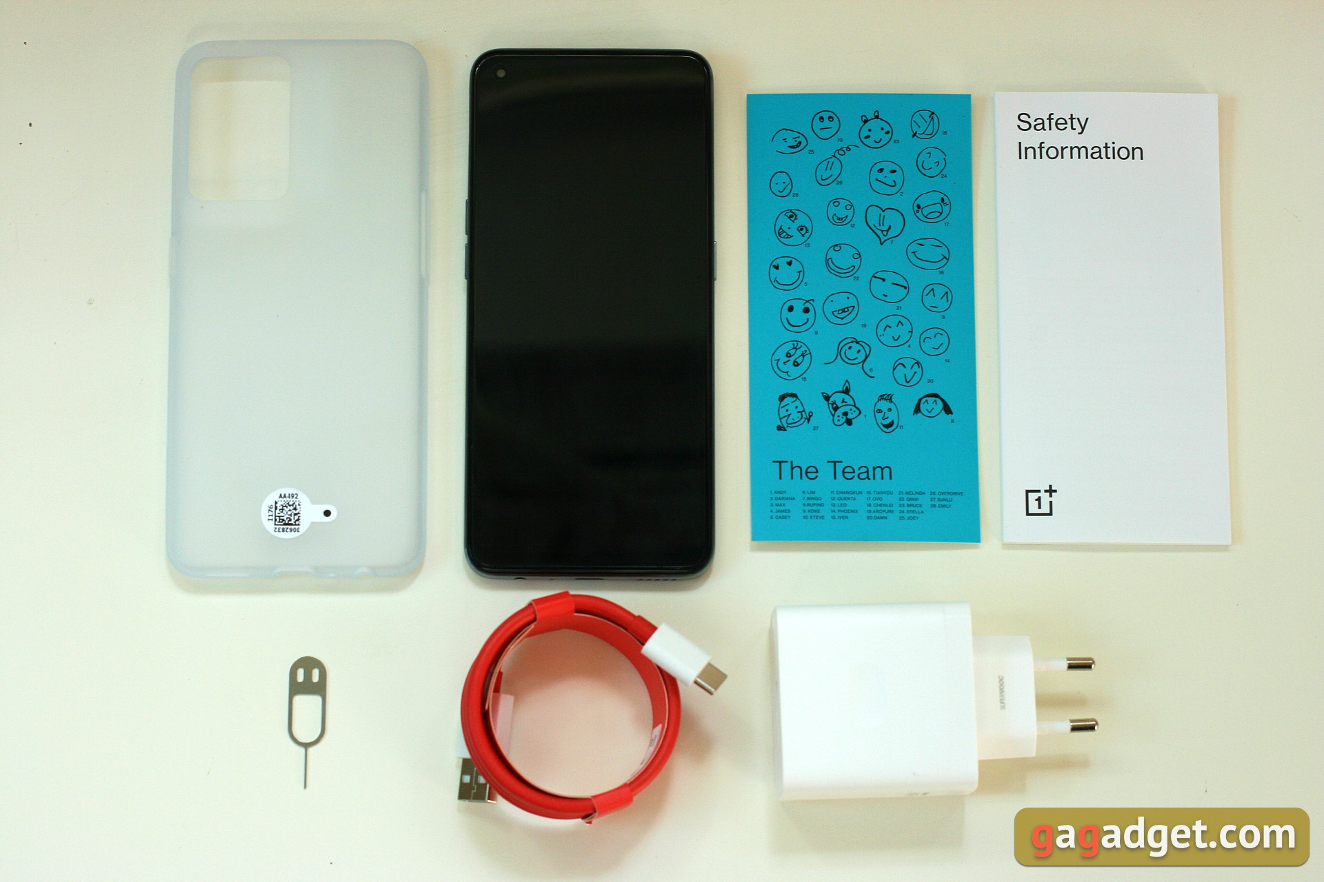 Oneplus Nord CE 2 5G review: een goed gevulde smartphone voor 305 dollar-2 Oneplus Nord CE 2 5G review: een goed gevulde smartphone voor 305 dollar-2