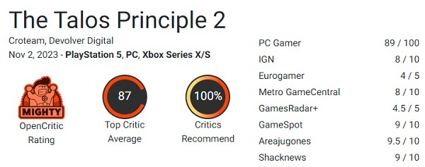 Een prachtig puzzelspel met diepe betekenis: critici zijn lovend over The Talos Principle 2 en geven het spel hoge scores-2 Een prachtig puzzelspel met diepe betekenis: critici zijn lovend over The Talos Principle 2 en geven het spel hoge scores-2