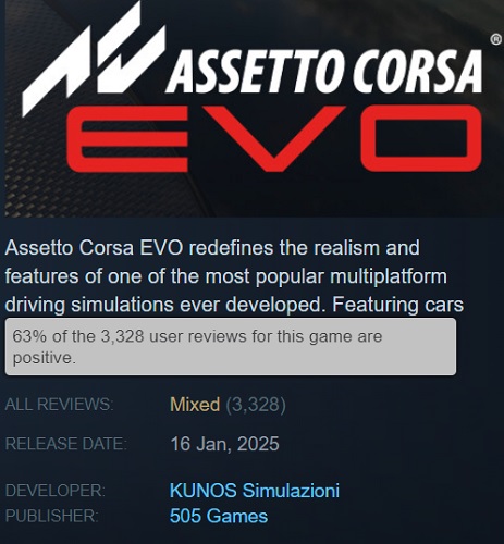 Gamerscores op Steam Gamerscores op Steam