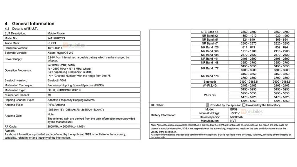 Poco F7 Pro FCC-document Poco F7 Pro informatie uit FCC-database