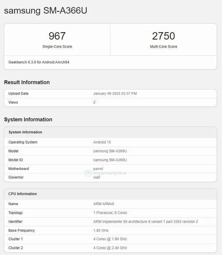Geekbench resultaat voor Galaxy A36 Geekbench resultaat voor Galaxy A36