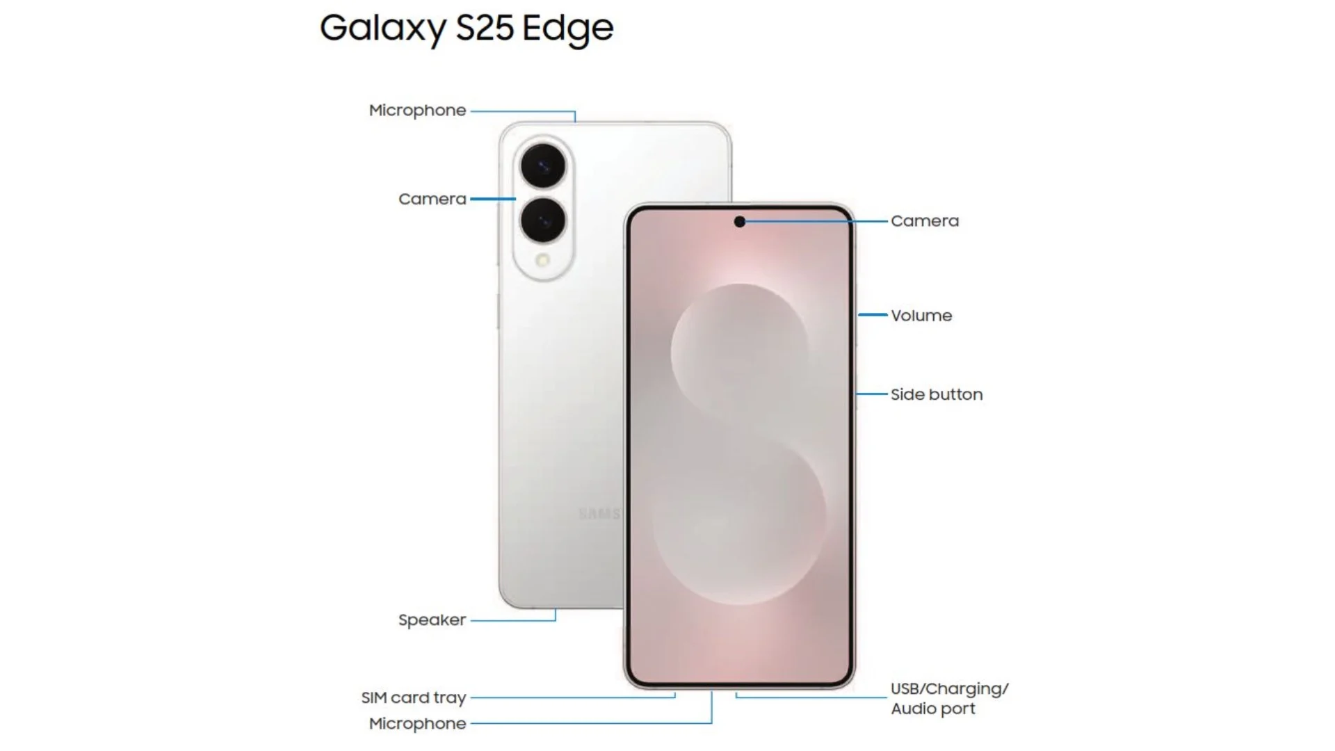 Samsung Galaxy S25 Edge renders Samsung Galaxy S25 Edge renders