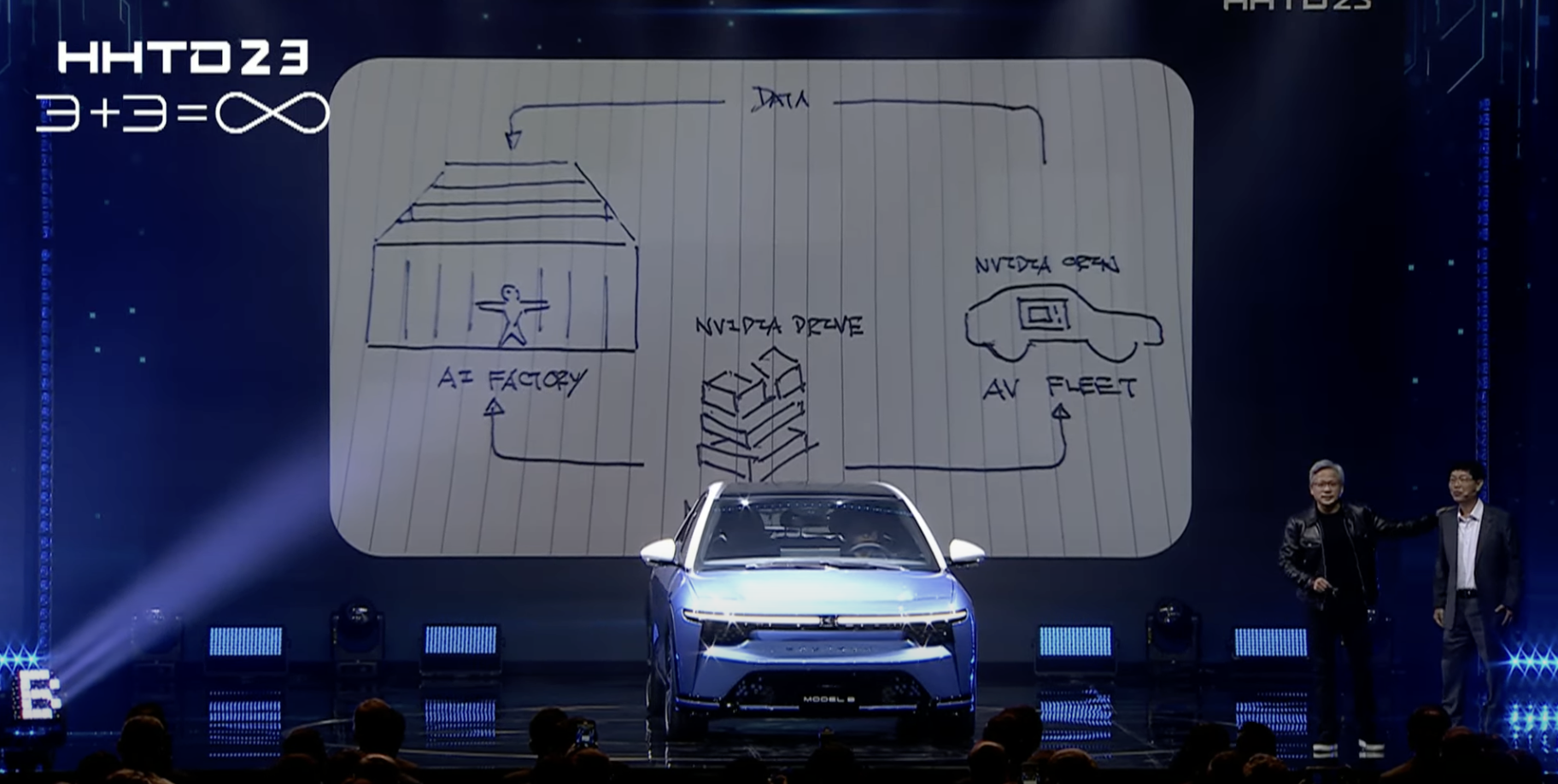 NVIDIA breidt zijn team voor autonoom rijden uit in China NVIDIA breidt zijn team voor autonoom rijden uit in China