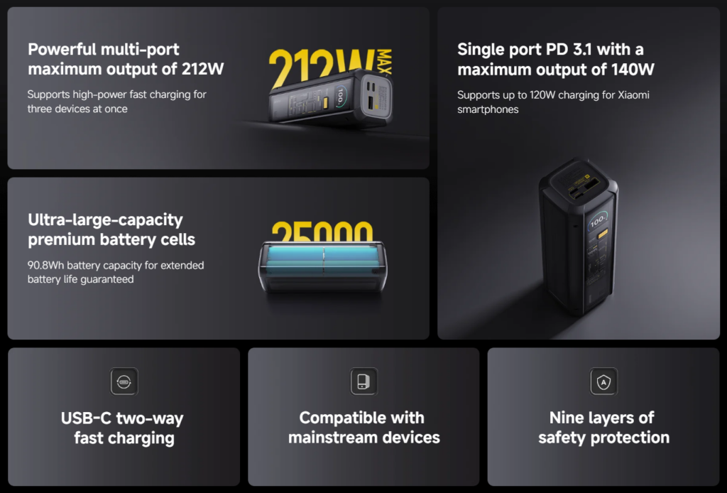 Xiaomi Power Bank 212W HyperCharge Power Bank 212W HyperCharge 25000 van Xiaomi