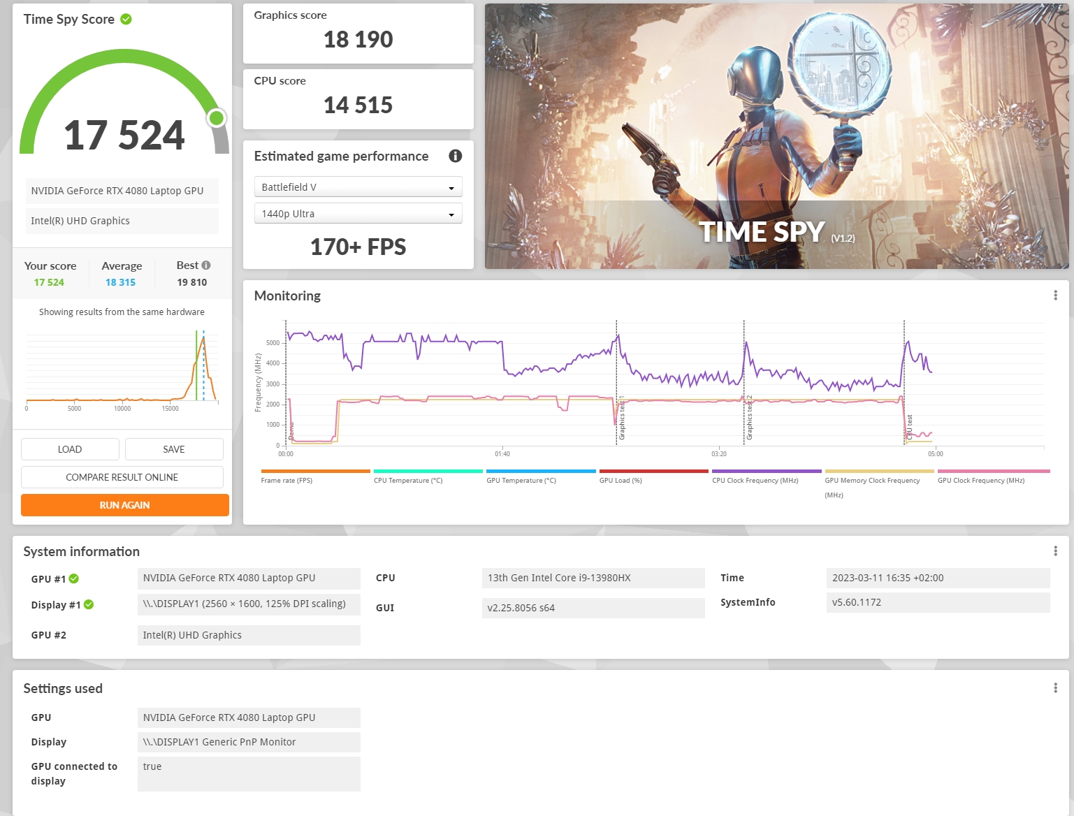 ASUS ROG Strix SCAR 16 (2023) Overzicht: Totale overheersing op het virtuele slagveld-61 ASUS ROG Strix SCAR 16 (2023) Overzicht: Totale overheersing op het virtuele slagveld-61