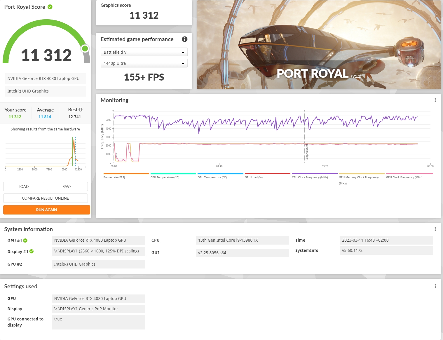 ASUS ROG Strix SCAR 16 (2023) Overzicht: Totale overheersing op het virtuele slagveld-63 ASUS ROG Strix SCAR 16 (2023) Overzicht: Totale overheersing op het virtuele slagveld-63