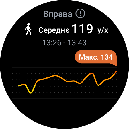 Samsung Galaxy Watch5 Pro en Watch5 review: plus batterijduur, minus de fysieke rand-121 Samsung Galaxy Watch5 Pro en Watch5 review: plus batterijduur, minus de fysieke rand-121