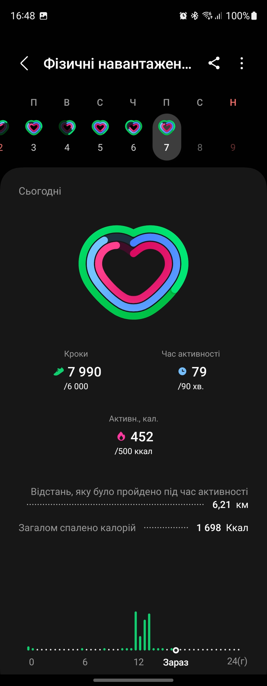 Samsung Galaxy Watch5 Pro en Watch5 review: plus batterijduur, minus de fysieke rand-180 Samsung Galaxy Watch5 Pro en Watch5 review: plus batterijduur, minus de fysieke rand-180