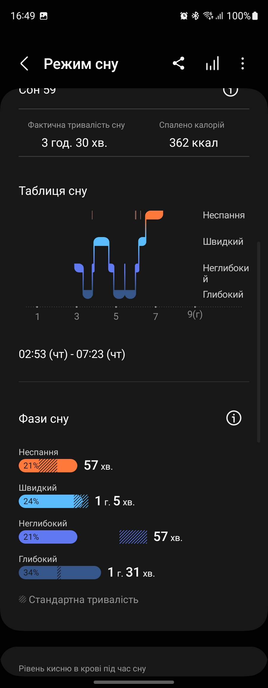 Samsung Galaxy Watch5 Pro en Watch5 review: plus batterijduur, minus de fysieke rand-186 Samsung Galaxy Watch5 Pro en Watch5 review: plus batterijduur, minus de fysieke rand-186