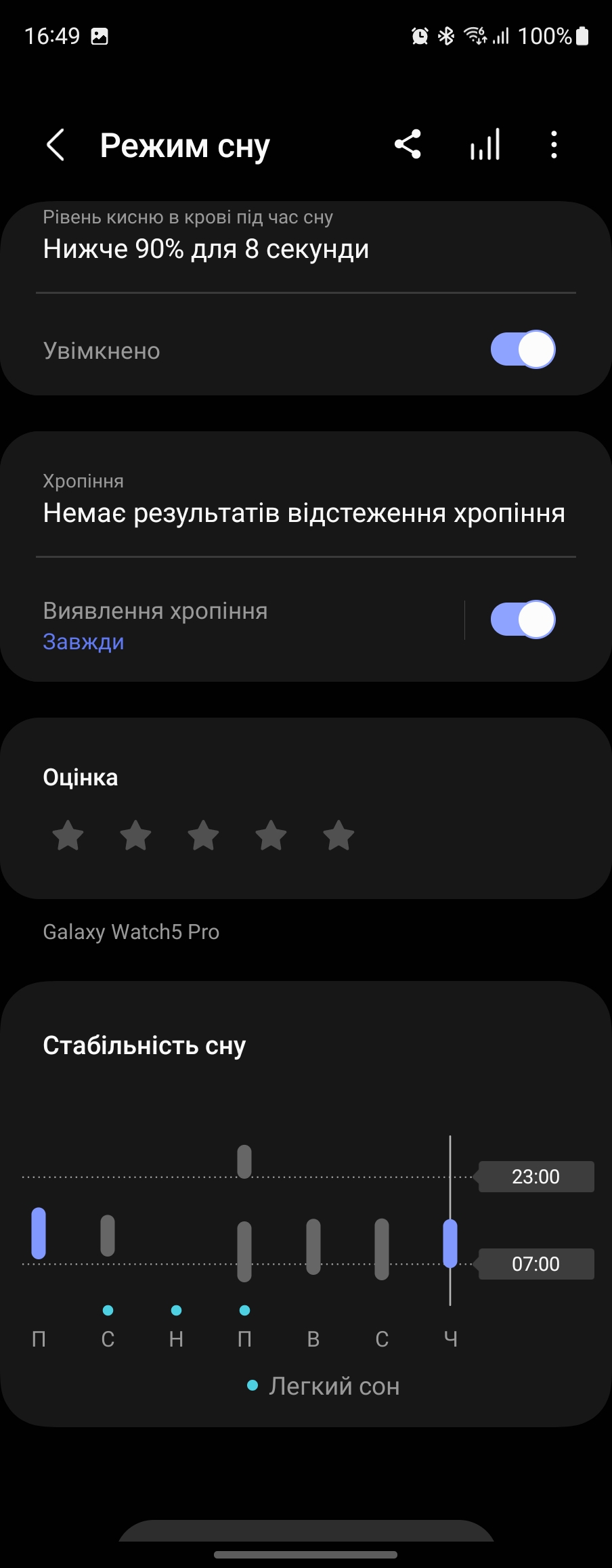 Samsung Galaxy Watch5 Pro en Watch5 review: plus batterijduur, minus de fysieke rand-187 Samsung Galaxy Watch5 Pro en Watch5 review: plus batterijduur, minus de fysieke rand-187