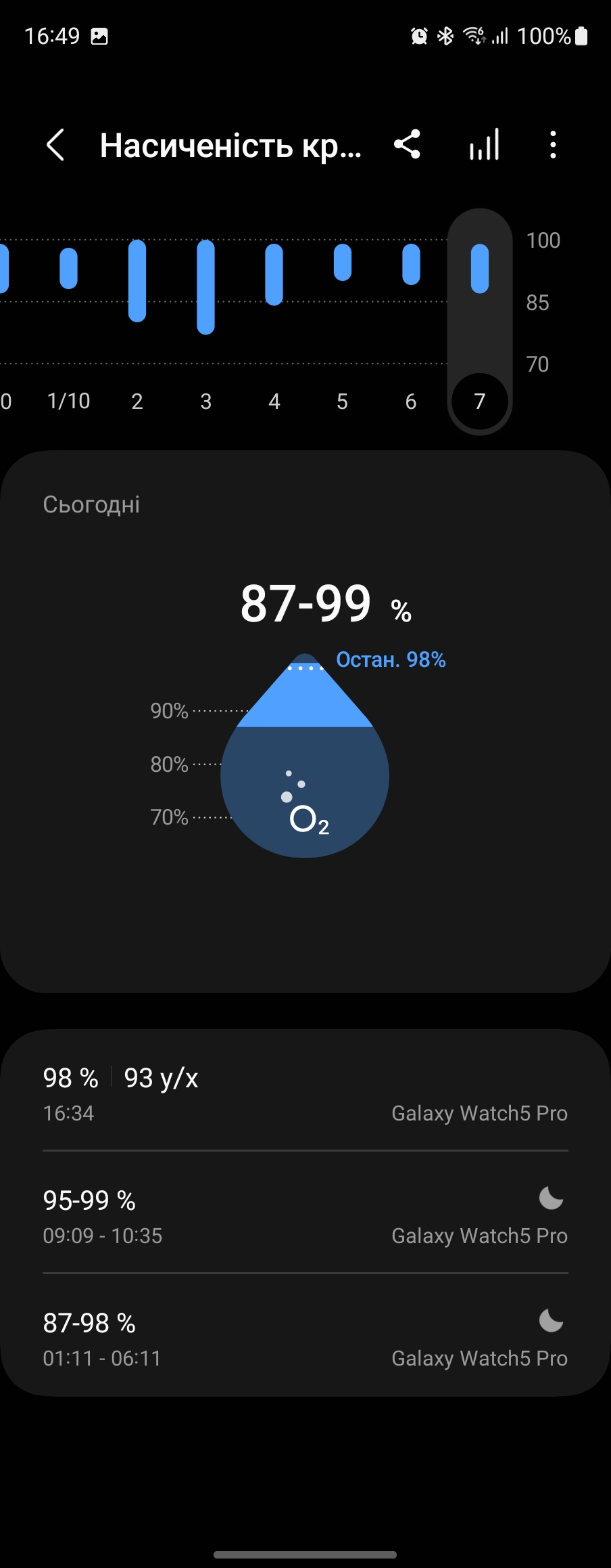 Samsung Galaxy Watch5 Pro en Watch5 review: plus batterijduur, minus de fysieke rand-192 Samsung Galaxy Watch5 Pro en Watch5 review: plus batterijduur, minus de fysieke rand-192
