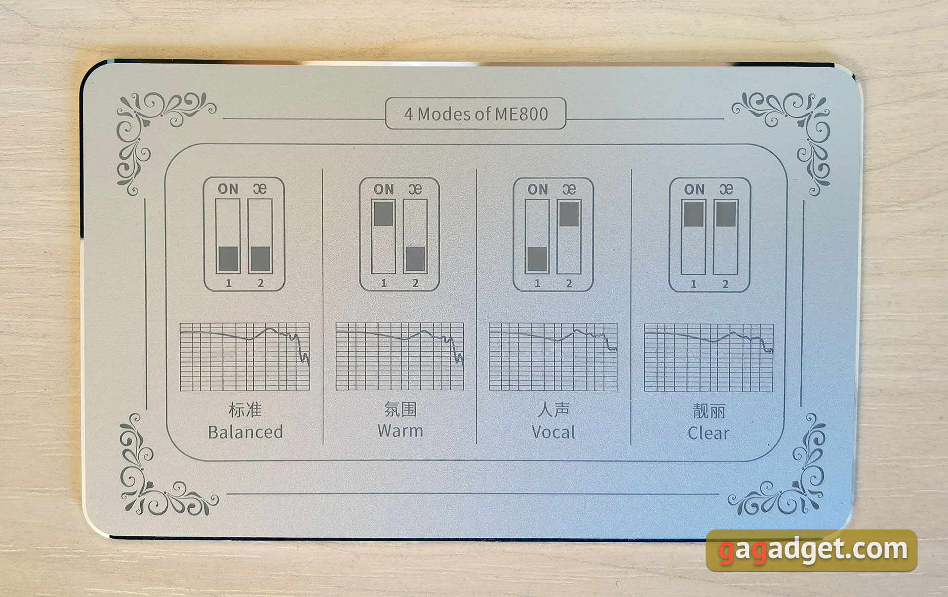 Shanling ME800 review: het vlaggenschip hybride hoofdtelefoon met duur en elegant geluid-22 Shanling ME800 review: het vlaggenschip hybride hoofdtelefoon met duur en elegant geluid-22