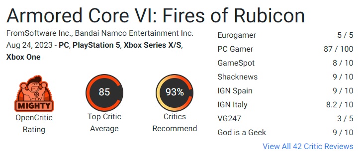 Armored Core VI: Fires of Rubicon actiegame krijgt hoge cijfers van critici. Fans van de franchise zullen blij zijn met FromSoftware's nieuwe game-2 Armored Core VI: Fires of Rubicon actiegame krijgt hoge cijfers van critici. Fans van de franchise zullen blij zijn met FromSoftware's nieuwe game-2