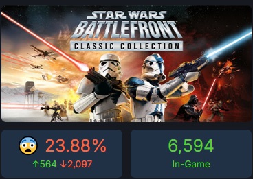 Gamers hebben de Star Wars Battlefront Classic Collection afgekeurd en raden sterk af deze te kopen-2 Gamers hebben de Star Wars Battlefront Classic Collection afgekeurd en raden sterk af deze te kopen-2